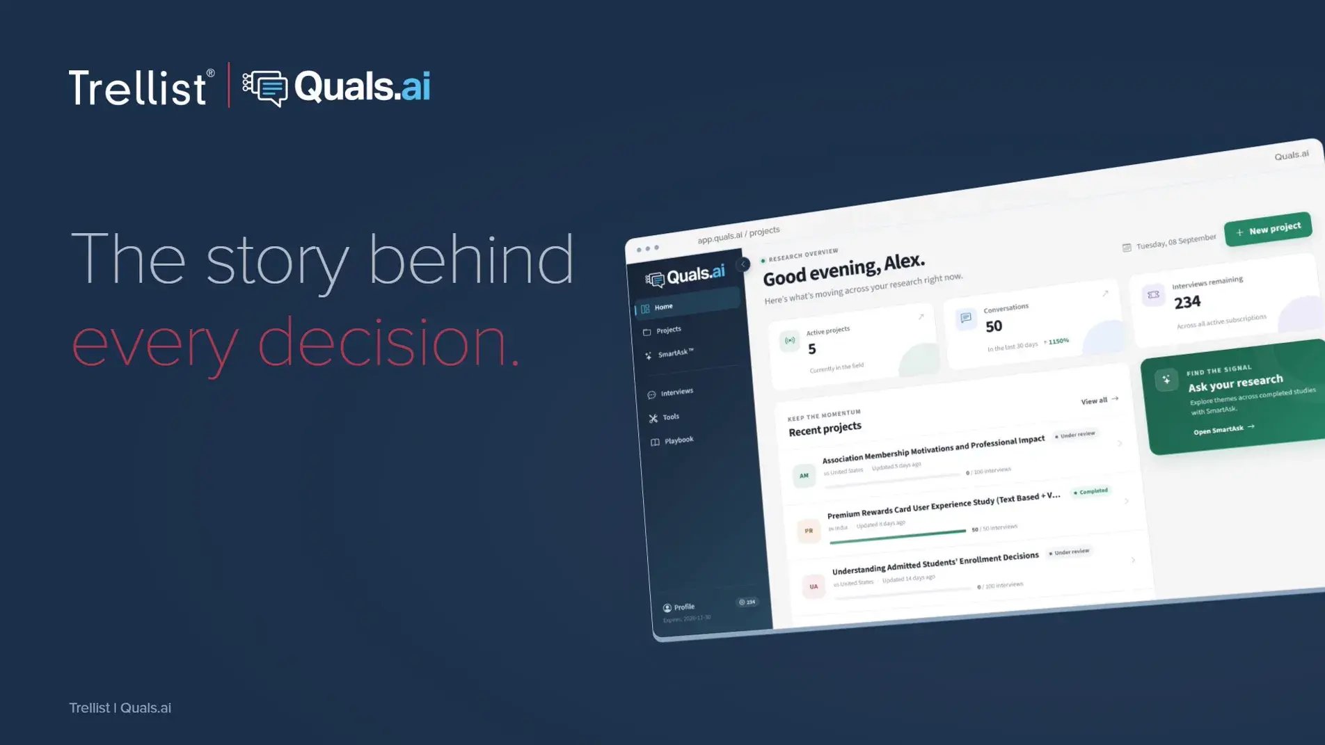 The Trellist and Quals.ai title card that opens the showcase film