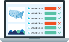 Corriell return to work dashboard