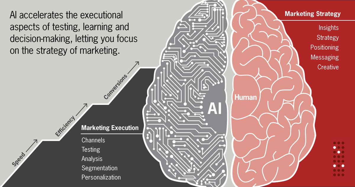 ai_blog_infographic_opta2 ai_blog_infographic_opta2