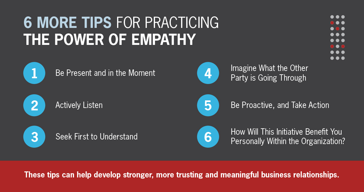 Build Empathy