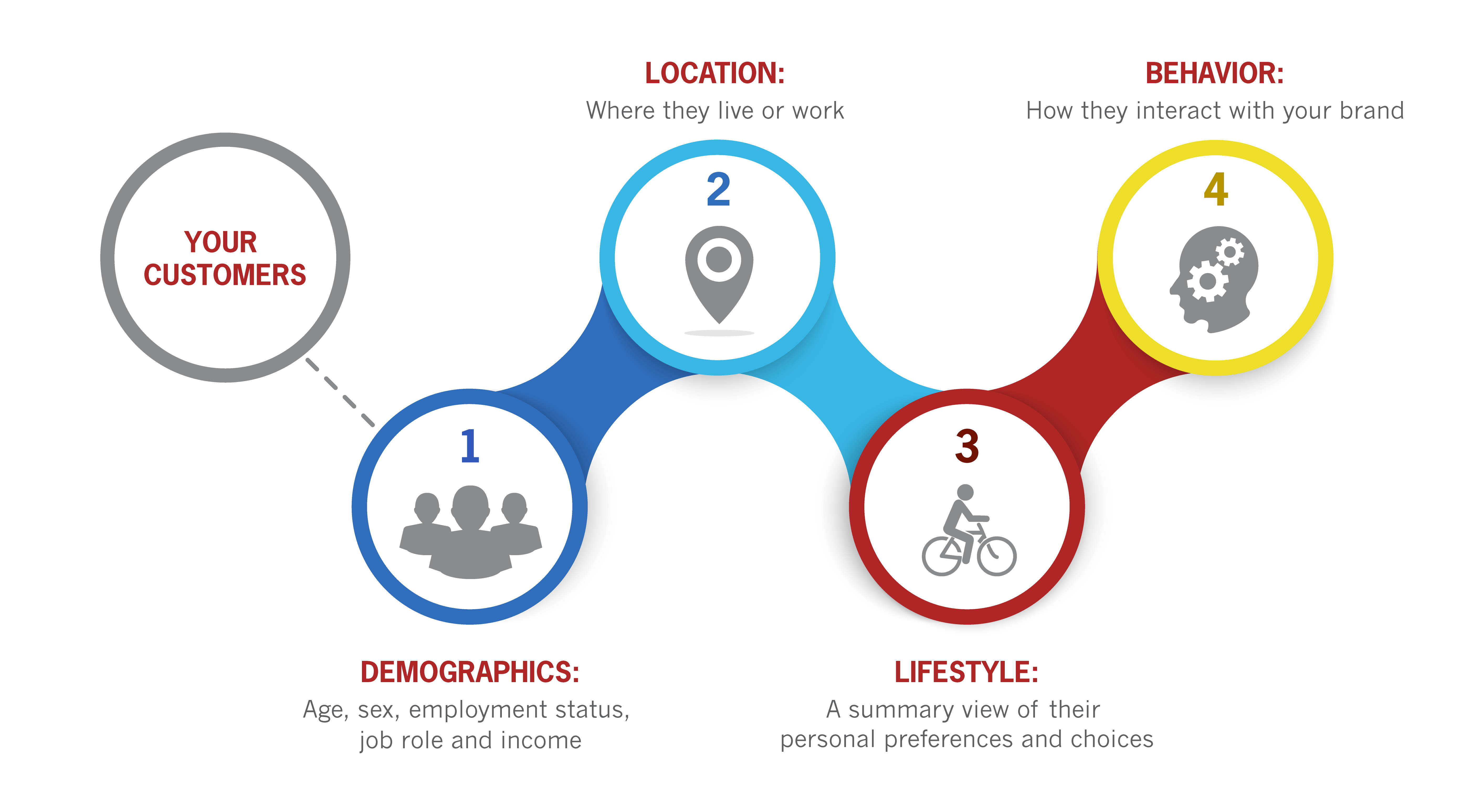 Marketing Playbook Graphic