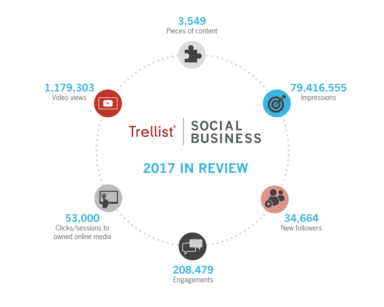 social_infographic_240x300-01
